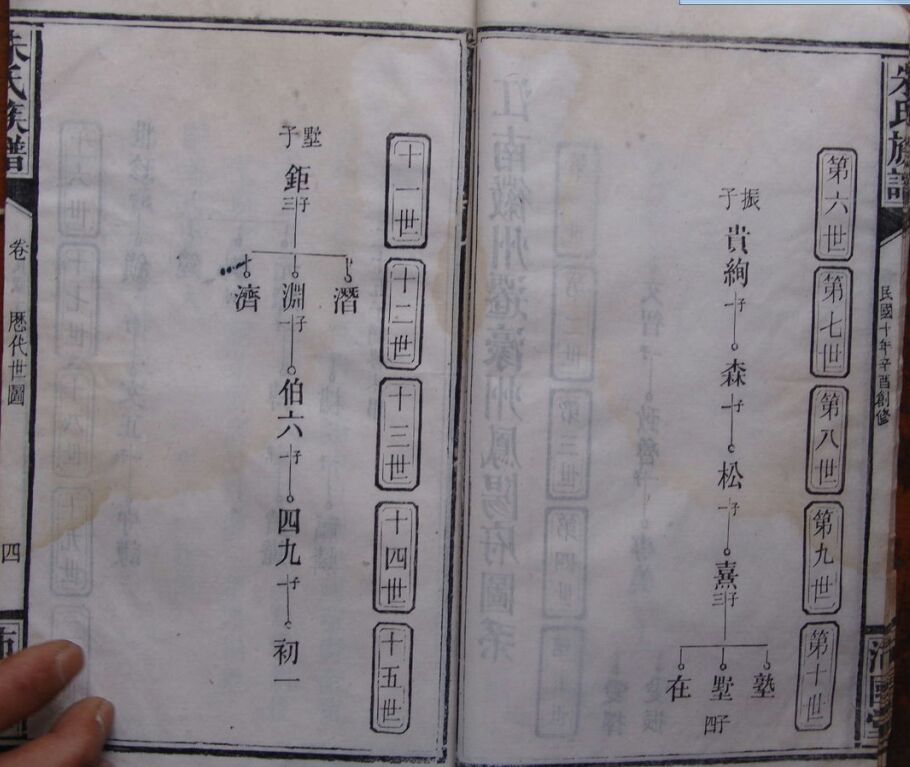 朱元璋族谱.jpg