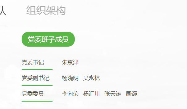 朱京津.png
