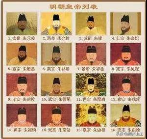 明朝皇帝名录.jpg