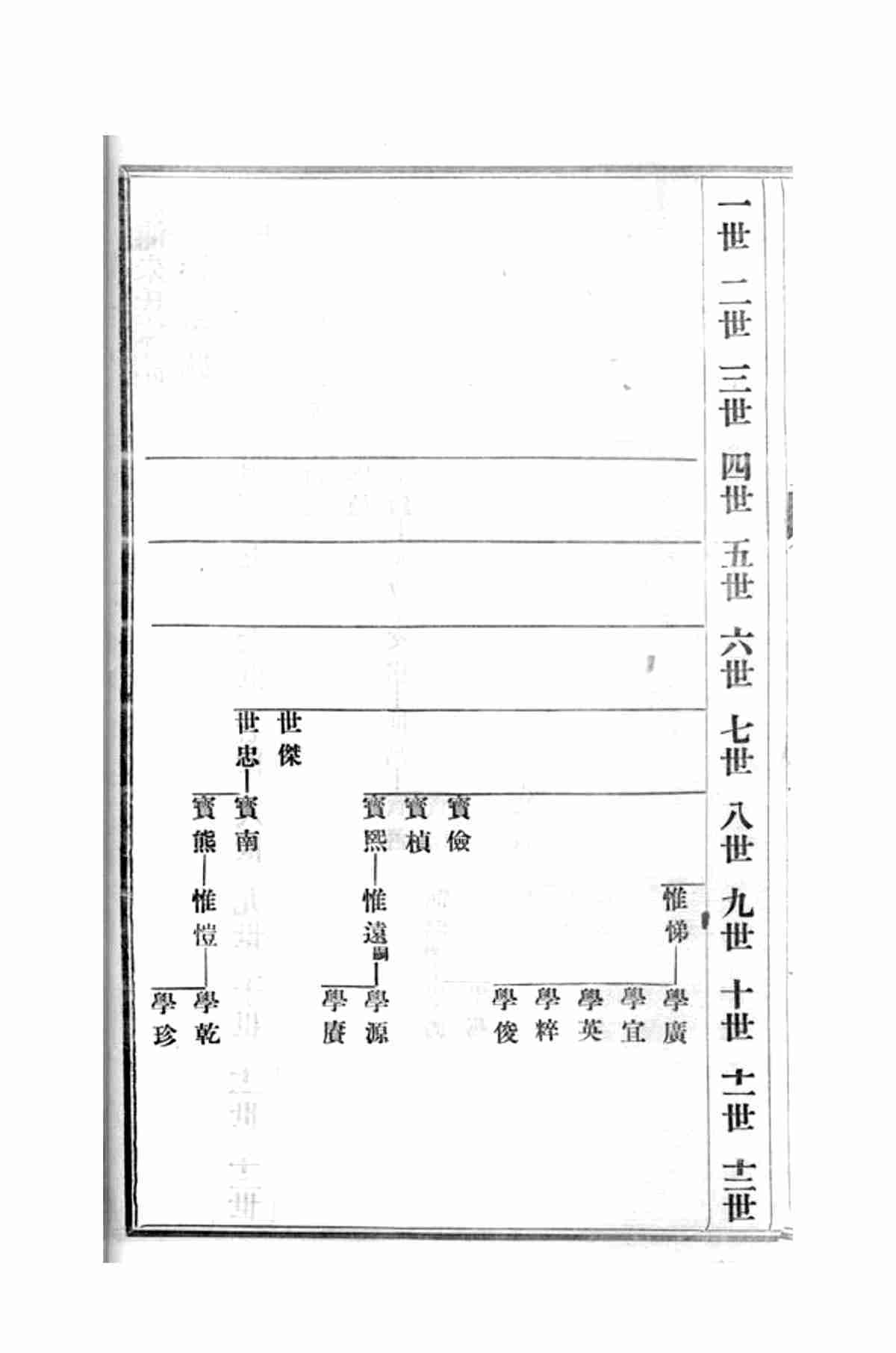 5579.周浦朱氏家谱： 不分卷：[南汇]_12.jpg
