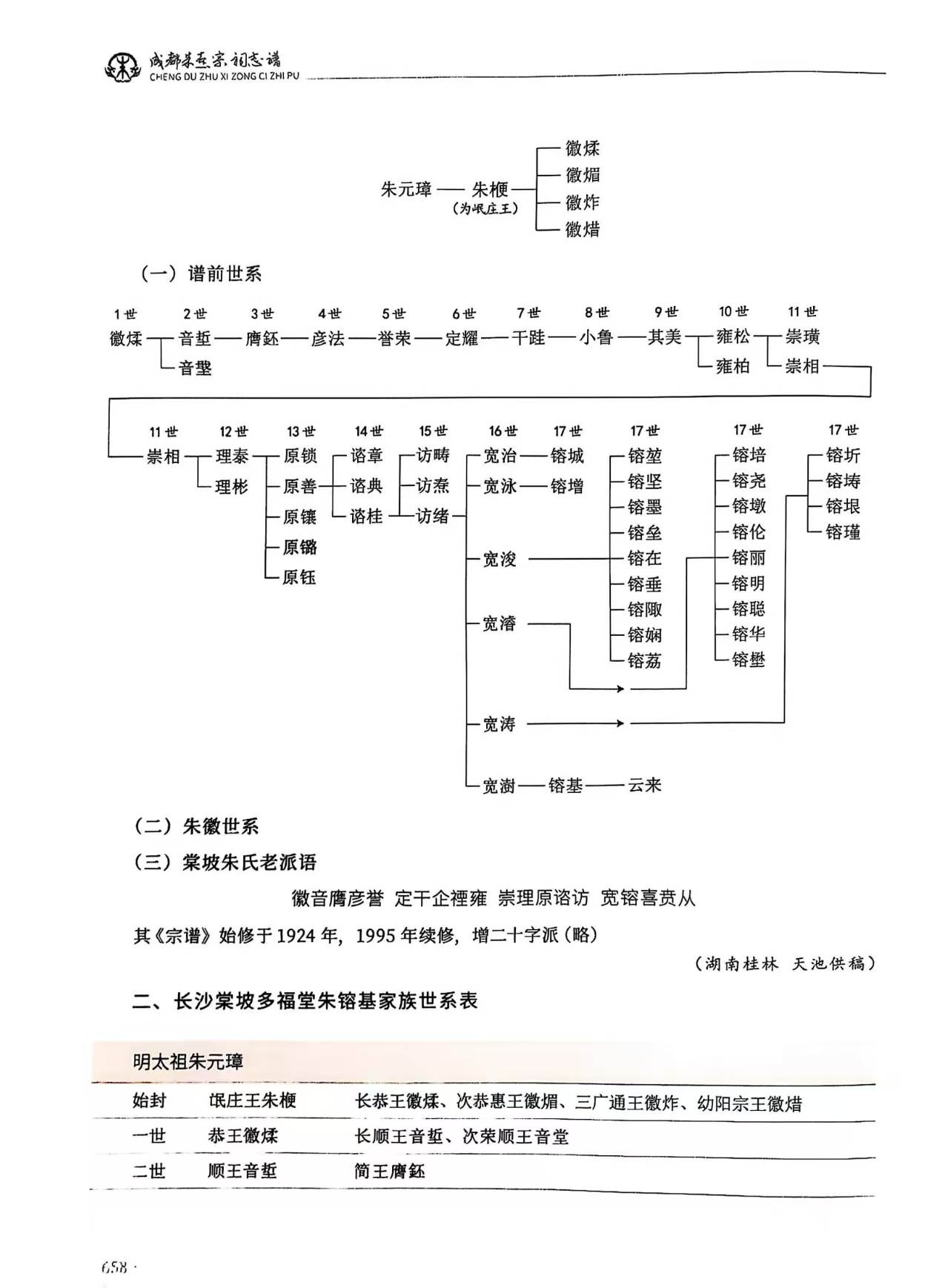 朱镕基的世系.jpg