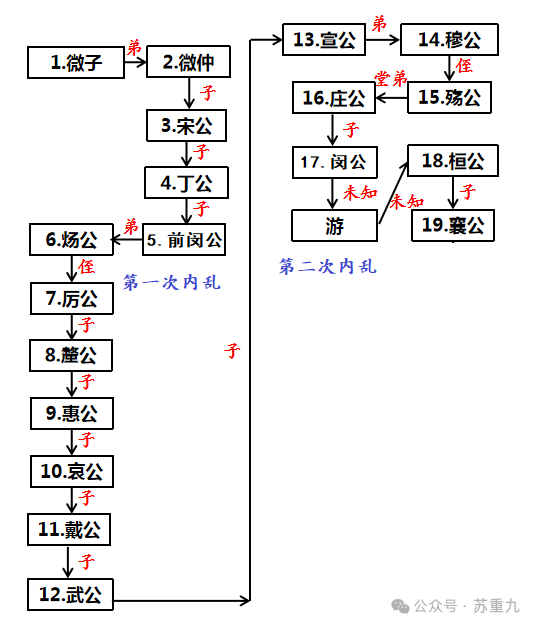 1767060946893136.png 2.png